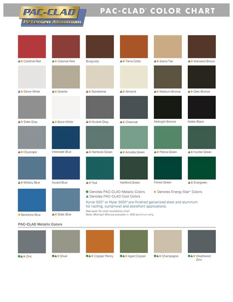 house with sample of metal roof color|quality metal roofing color chart.